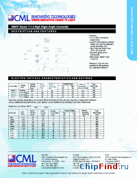 Datasheet 5681F1 manufacturer CML