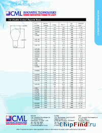 Datasheet CM1170 manufacturer CML