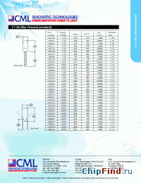 Datasheet CM2149 manufacturer CML