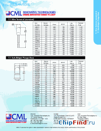Datasheet CM23 manufacturer CML