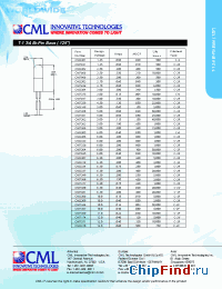 Datasheet CM2301 manufacturer CML