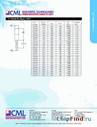 Datasheet CM2313 manufacturer CML
