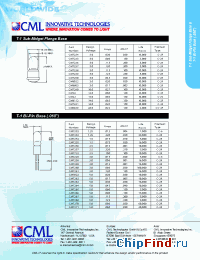 Datasheet CM32 manufacturer CML