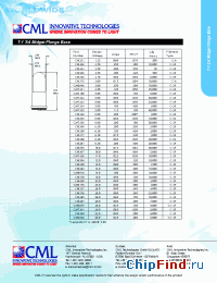 Datasheet CM331 manufacturer CML