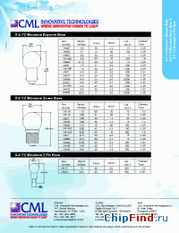 Datasheet CM431 manufacturer CML