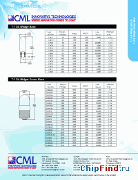 Datasheet CM73 manufacturer CML
