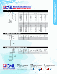 Datasheet CM914 manufacturer CML
