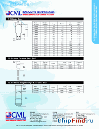 Datasheet CM921 manufacturer CML