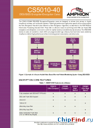 Datasheet CS5020AA manufacturer Conexant