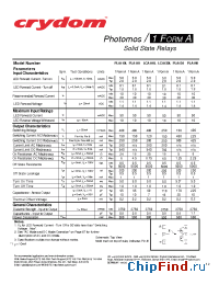 Datasheet PLA110L manufacturer Crydom