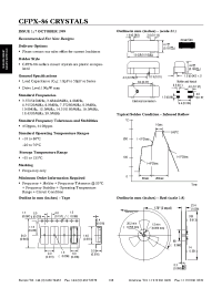 Datasheet CFPX-86 manufacturer Cypress