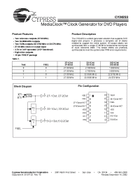 Datasheet CY24233ZCT manufacturer Cypress