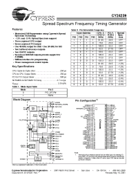 Datasheet CY24239PVC manufacturer Cypress