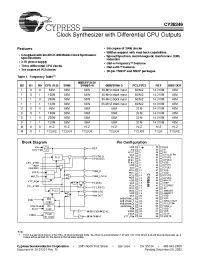 Datasheet CY28346 manufacturer Cypress