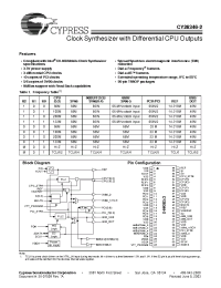 Datasheet CY28346ZC-2 manufacturer Cypress