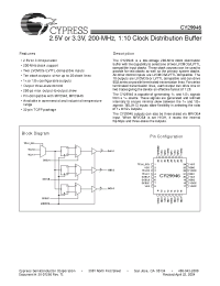 Datasheet CY29946AXCT manufacturer Cypress