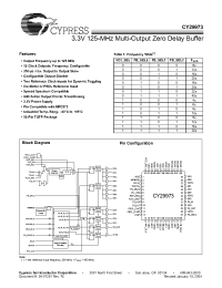 Datasheet CY29973AI manufacturer Cypress