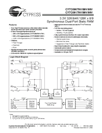 Datasheet CY7C09089V manufacturer Cypress