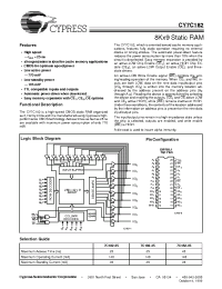 Datasheet CY7C182-45VC manufacturer Cypress