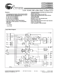 Datasheet CY7C43646AV-10AC manufacturer Cypress