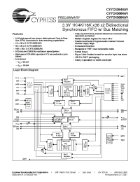 Datasheet CY7C43664AV-15AC manufacturer Cypress
