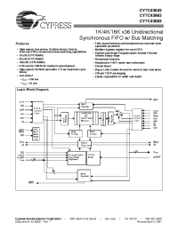 Datasheet CY7C43683-7AC manufacturer Cypress