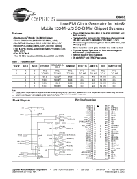 Datasheet IMIC9835CTT manufacturer Cypress