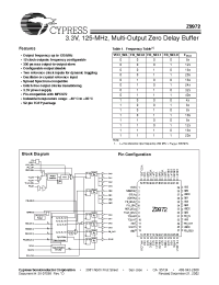 Datasheet IMIZ9972 manufacturer Cypress