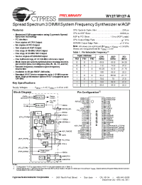 Datasheet W127A manufacturer Cypress