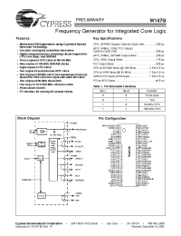 Datasheet W147GH manufacturer Cypress