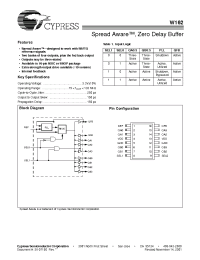 Datasheet W162-19 manufacturer Cypress