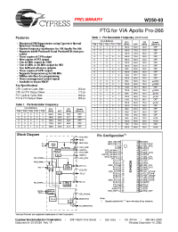 Datasheet W250-03H manufacturer Cypress