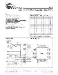 Datasheet Z9973 manufacturer Cypress