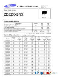 Datasheet ZD5245B производства Cystech