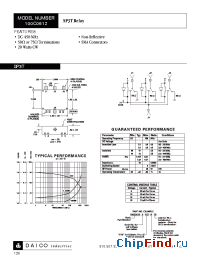 Datasheet 100C0612-12-J1-R-50 manufacturer DAICO