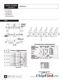 Datasheet 100C0615-18 manufacturer DAICO