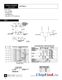 Datasheet 100C1003 manufacturer DAICO