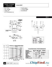 Datasheet CSW29289 manufacturer DAICO