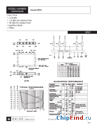 Datasheet CSWM9096 manufacturer DAICO