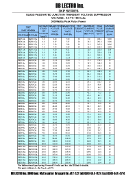 Datasheet 3KP100CA manufacturer DB Lectro