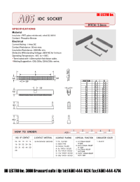 Datasheet A0510BBB1 manufacturer DB Lectro