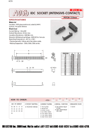 Datasheet A05A06BAD1 manufacturer DB Lectro
