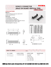 Datasheet A33B06BC1 manufacturer DB Lectro