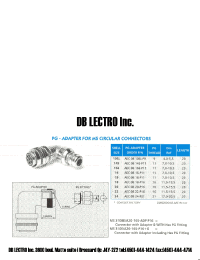 Datasheet AEC0816S-P11 производства DB Lectro