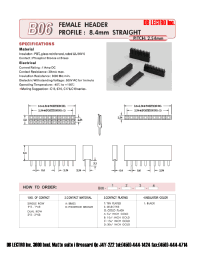 Datasheet B06143BB1 manufacturer DB Lectro