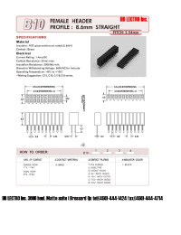 Datasheet B1012AD1 manufacturer DB Lectro