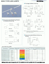 Datasheet BZW04-8V5 manufacturer DB Lectro