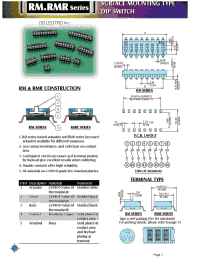 Datasheet RM-02 manufacturer DB Lectro