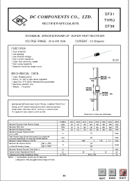 Datasheet SF33 производства DCCOM
