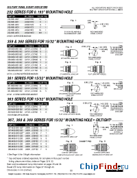 Datasheet 359-8430-0931-502 производства Dialight